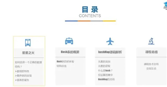 阿里面试90%以上会问到的数据结构；HashMap