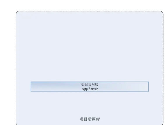 读取后，无法正常显示