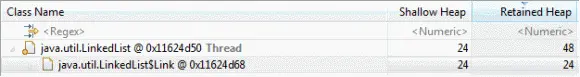 32 位 Java 运行时中的一个 LinkedList 的内存使用和布局