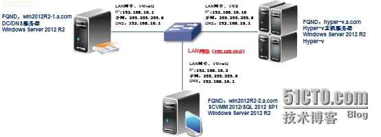 wKioL1MFTx-zwtxBAADceMteil4192.jpg