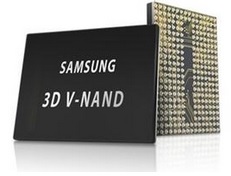 SSD内部的IO抖动因素