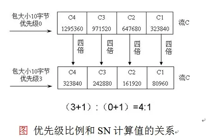 3.png wKiom1SFmheg3nICAADXcDVxOf4285.jpg