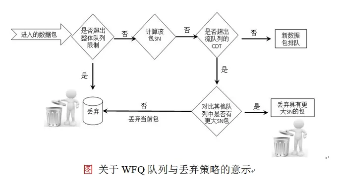 6.png wKioL1SFmzGQY8U8AAEgxMIRnuE344.jpg