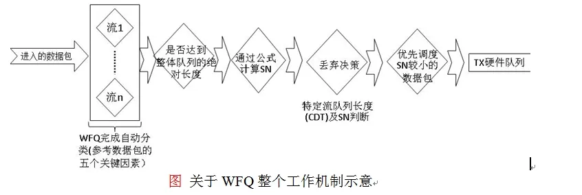 7.png wKiom1SFmt2jM1y5AAE8PzRuWts243.jpg