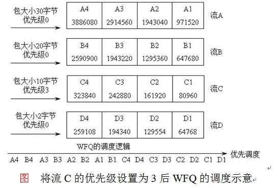 2.png wKioL1SFmnCTrhzLAAGvdqDkUIU921.jpg