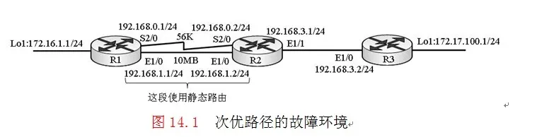 wKioL1MAzbbACxV8AADbqmZBdBI058.jpg