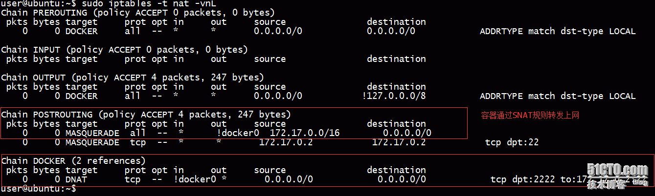 Docker网络管理及容器跨主机通信(四)