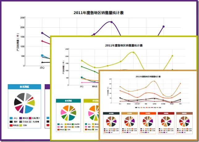 ActiveREports 报表皮肤