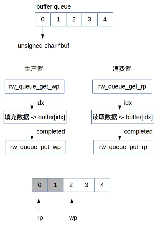 wKioL1cCStbQJjLDAAB7AoEE3KU663.png