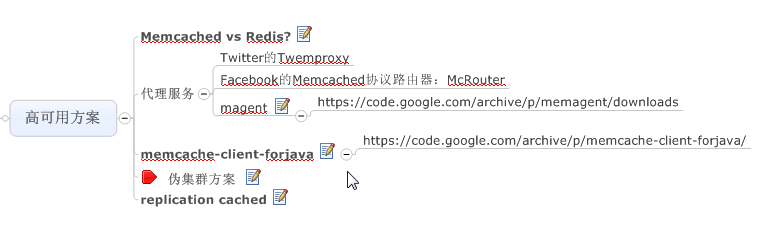 memcached演练(6) 高可用实例HA(伪集群方案 )
