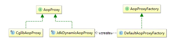 proxy.png wKiom1dQTsySiRwNAAAjgjDsxmo266.png