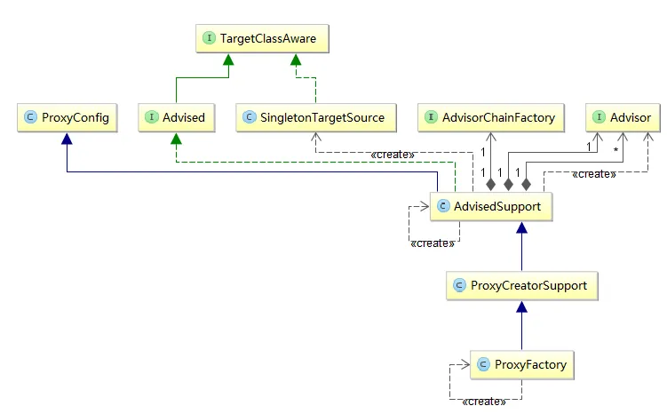 factory.png wKioL1dQR2HAcFXEAABux8L80Z4236.png