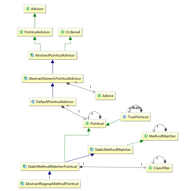 designer.png wKiom1dQT87z01lAAACpJxJJ9j4702.png