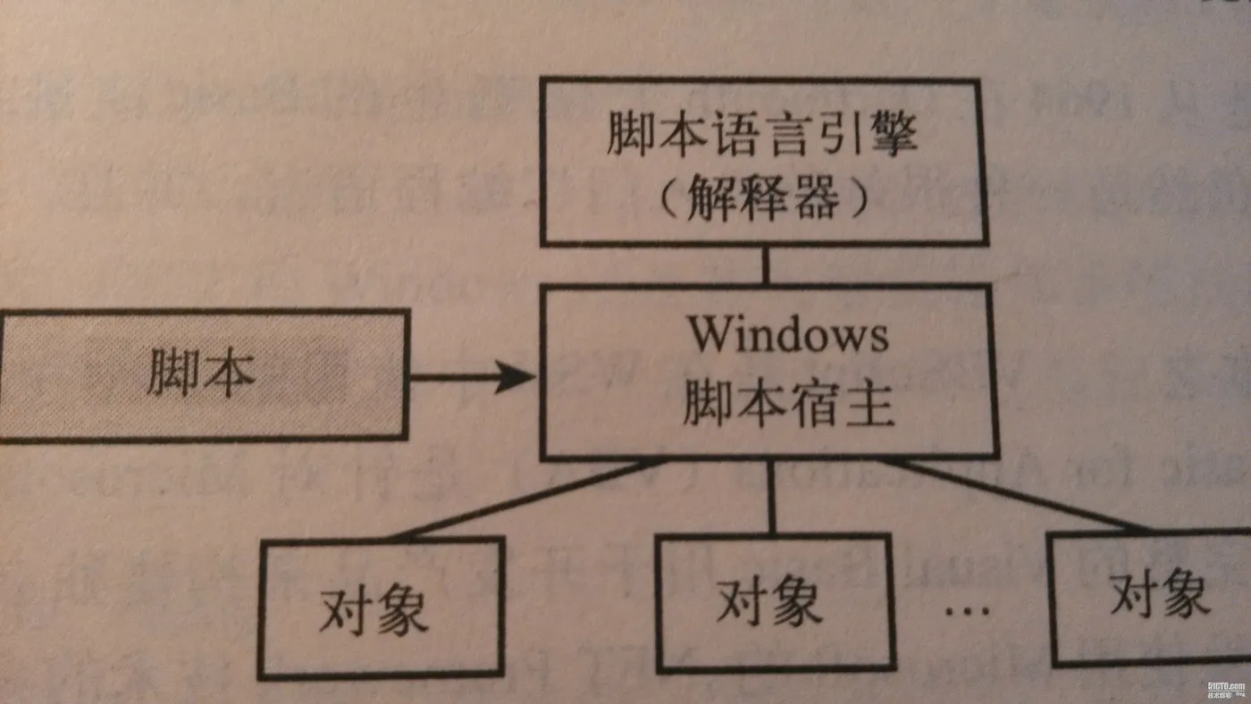 wKioL1MMu9fw8ONrAEBQO4qzOWM477.jpg