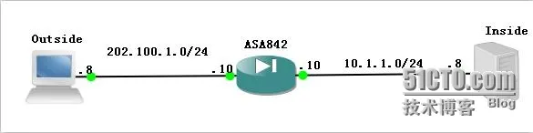 wKioL1X38T-gdNFLAAB2SFv8Pow785.jpg