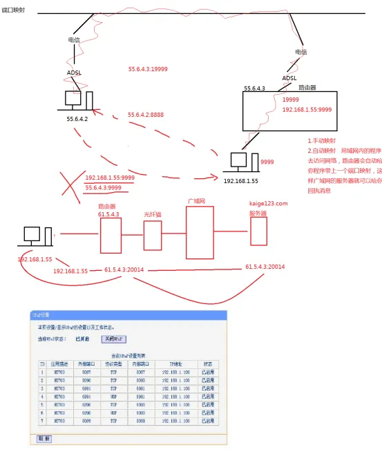d749f6b86c556d99348531fdeabc8778.png