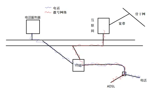 d4fc7477dc72e4940719093846a5f3ac.png