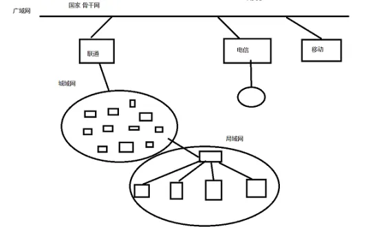 b3a827086d81861c0e8c9755782174c8.png