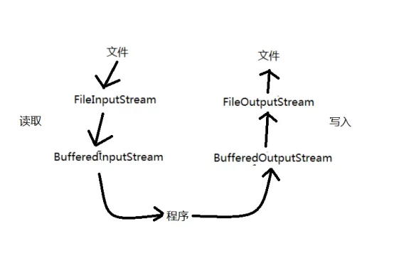 77e3075cf3827d1c2e9948c53be2d5de.png