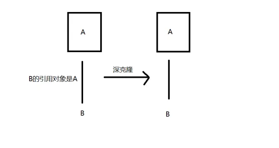 wKiom1nnkCeQhV0WAAn_PeRqShI046.png
