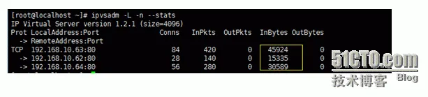 12.png wKioL1ZKBQ6jKXRTAAA4da9gG68534.png