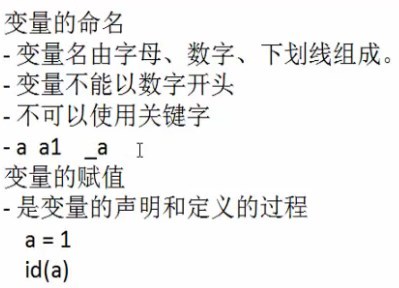 python运算符优先级