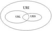 wKioL1jFDHDgq3uOAAAR_pghk58744.jpg