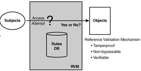 wKiom1kIKlXxIvLFAACh5JryPoE968.png-wh_50