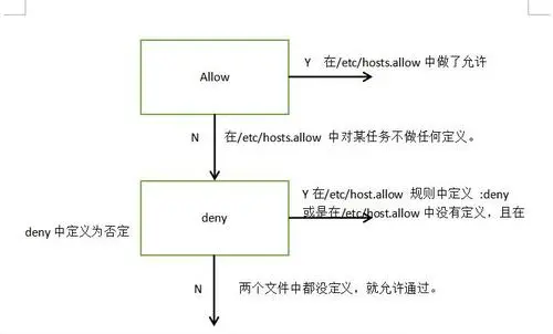 wKioL1mgLffzSFp9AABpQpegnnA819.jpg-wh_50