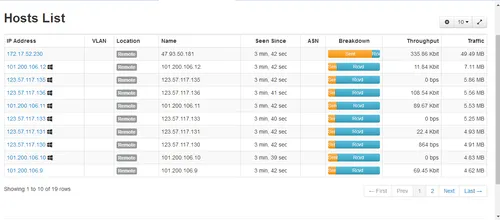 wKiom1j5drGwoEz1AAEWM5zZdGk986.png-wh_50