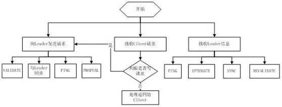 07c8cf7857a22a3dbf85b557c4d2bb96.jpg