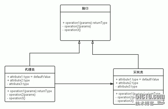 未命名文件(18).png 150905435.png