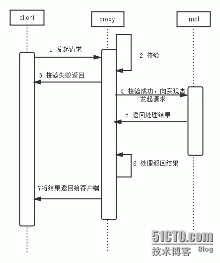 未命名文件(19).png 150928491.png