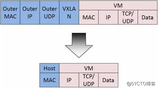 Bluemix.png
