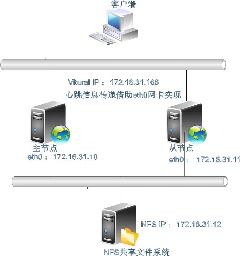 wKiom1Snt9HSxaRCAAIlf-VMcmY056.jpg