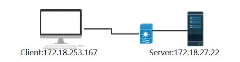 实验.png e8faf043036a7449f174c20decccfa3b.png