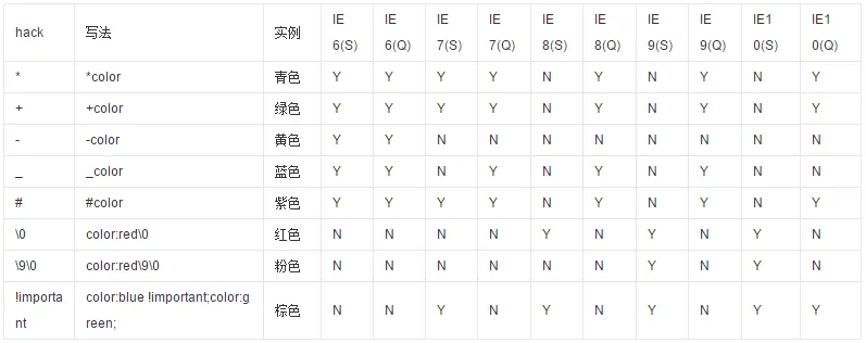 aa64034f78f0f736a2e49cdc0f55b319eac413d0