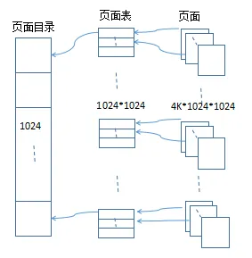 wKioL1hI0vnhblnjAAAfBkyFunQ381.png-wh_50