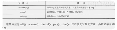 wKioL1jX6_ezBeapAAF4tjRwMjY858.png-wh_50