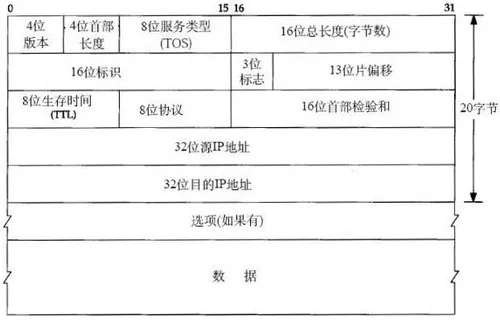 wKiom1nQYs_ioBZMAAEAVCH6IFY585.jpg-wh_50