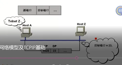 wKiom1nQhQmDwHEdAAMTo3Od9rA028.png-wh_50