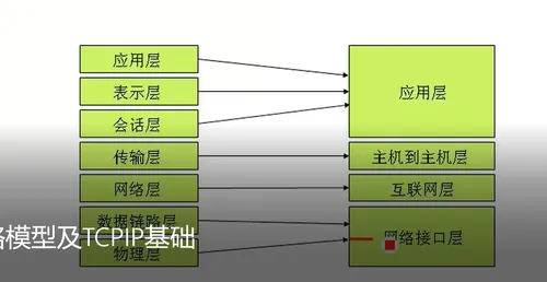 wKioL1nQhfmytgAIAAQhmpkdp6s072.png-wh_50