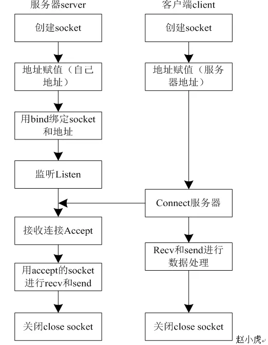 wKiom1nnFHWx96NaAACP_5Kdi_g194.png