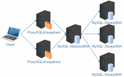 wKioL1mDtCfA15dyAAA-001NZDI749.gif