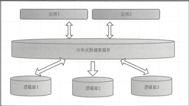 wKiom1nmuorBBiXbAAOUEq7T9O8898.png