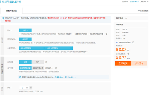 阿里云SLB负载均衡配置