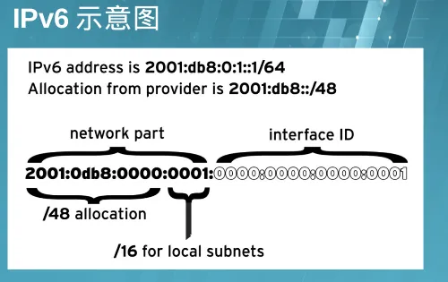 wKiom1kldU7QzYdNAAFcF_ENs8g370.png-wh_50