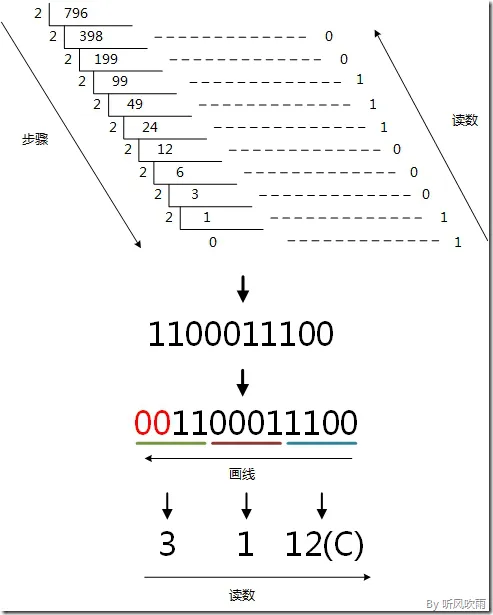 wpsC043.tmp