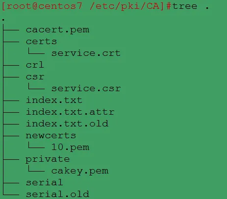 wKioL1lsMT7AC6kGAABGnJf_RLM504.png-wh_50