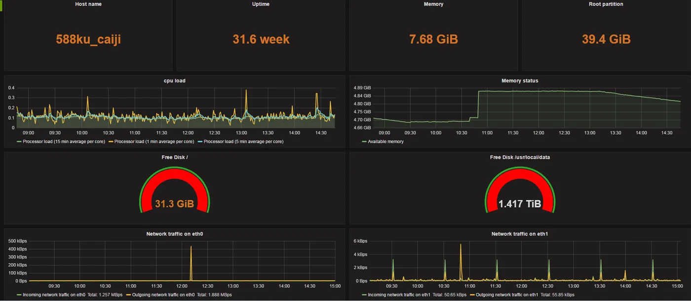 整体.png wKioL1hToH_ywHx7AACmRxaDQiw069.png